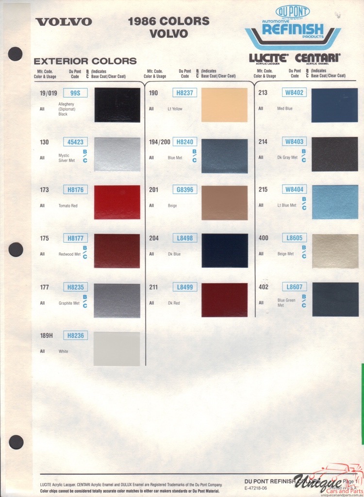1986 Volvo Paint Charts DuPont 1